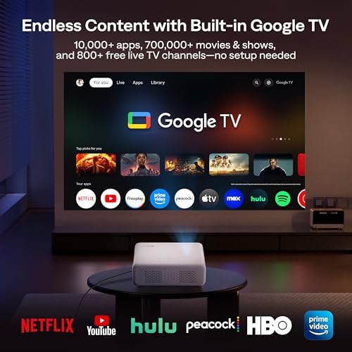 Aurzen EAZZE D1G Official Google TV 4K Supported Smart Projector, WiFi & Bluetooth, Auto Focus & Keystone, Dolby Audio, Native 1080P — image 2