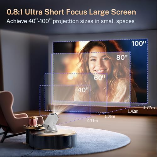 LYNCAST X1 Mini Portable Projector for Bedroom, 4K Support, Android 14 OS, App Control, WiFi 6 and Bluetooth 5.4 — image 5