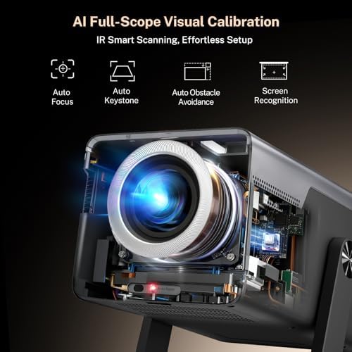 LYNCAST X7 Smart Projector 4K Support, Native 1080P, AI Voice & App Control, 2000 ANSI, Android 14 AI Visual Calibration/Auto Focus/Keystone — image 2