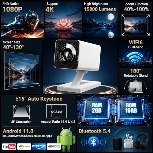 Maypug Mini Projector for Bedroom, Portable with WiFi 6 and Bluetooth 5.4, Built-in Apps, 1080P 4K Support, Auto Keystone — image 2