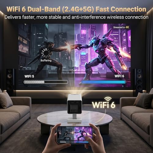 Maypug Mini Projector for Bedroom, Portable with WiFi 6 and Bluetooth 5.4, Built-in Apps, 1080P 4K Support, Auto Keystone — image 6