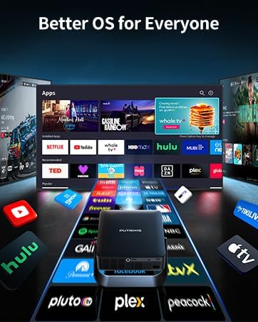 PUTRIMS Smart Projector, Compatible with Netflix/Disney/Live TV, 330° Rotatable, Native 1080p, 30000 Lumen, WiFi Bluetooth — image 2