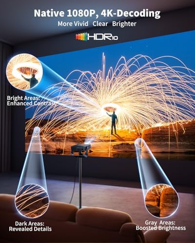 PUTRIMS Smart Projector, Compatible with Netflix/Disney/Live TV, 330° Rotatable, Native 1080p, 30000 Lumen, WiFi Bluetooth — image 5