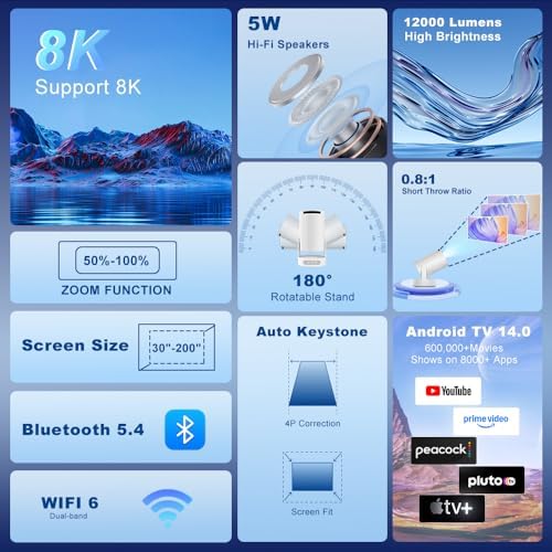 Salange HY300Ultra Smart Projector, Android 14 Built-in Apps, 4K & 8K Support, WiFi 6 Bluetooth 5.4, Auto Vertical Keystone — image 2