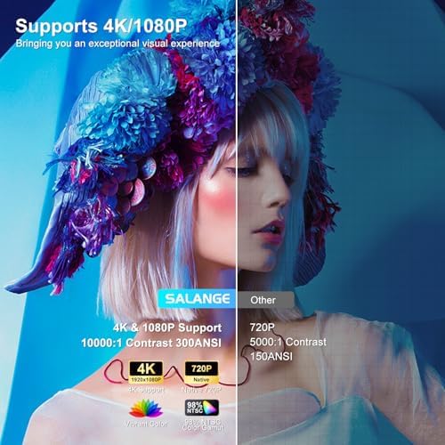 Salange HY300Ultra Smart Projector, Android 14 Built-in Apps, 4K & 8K Support, WiFi 6 Bluetooth 5.4, Auto Vertical Keystone — image 3