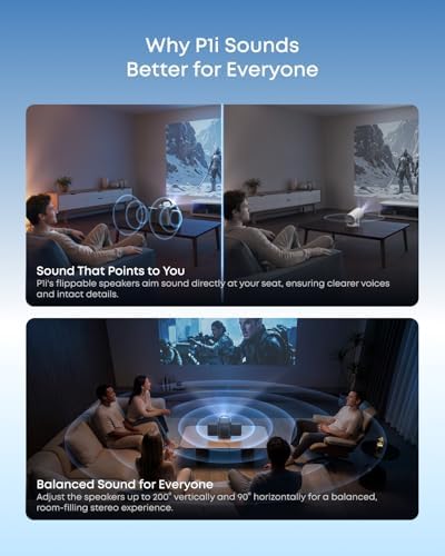soundcore Nebula P1i Smart Portable Projector with Google TV, 1080p Full HD, 380 ANSI Lumens, Wi-Fi & Bluetooth, Flippable Design, All-Glass Lenses, Dolby Audio — image 3