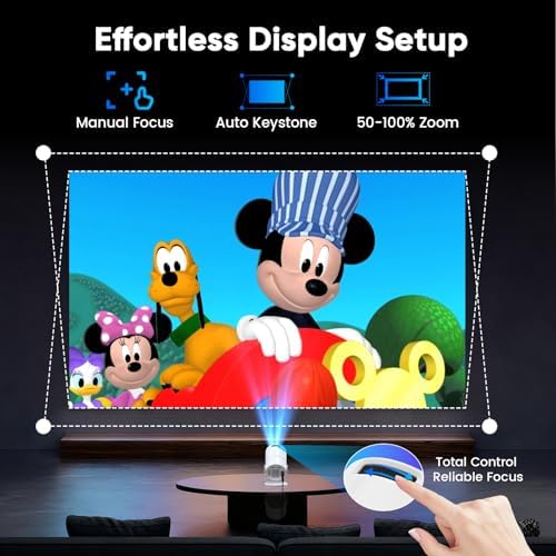 Tecaki Android 14 Mini Projector with Bluetooth 5.2 & WiFi 6, Built-in Apps, 180° Rotatable, Auto Keystone, 1080P Portable — image 5