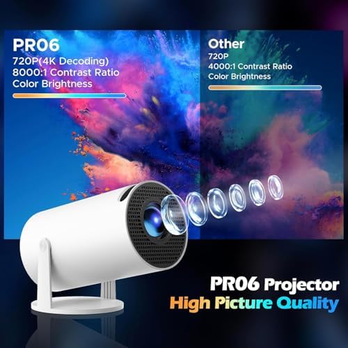 Technyon HY300 PRO+ 2026 1080P Full HD WiFi Projector with Android 11.0, 12000 Lumens Portable Home Theater & Outdoor Movie Projector — image 5