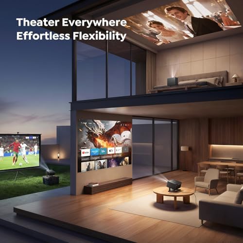 TOPTRO TP3 Built-in Google TV Smart 4K Projector for Home Cinema, Native 1080P, Short-Throw, Auto Focus & 6D Keystone, WiFi 6 Bluetooth 5.3 — image 4