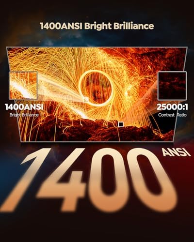 WiMiUS P62 PRO Smart 4K Projector, Netflix Included, Dolby Audio, 1400ANSI FHD 1080P Portable, HDR10, Short Throw Auto Focus/Keystone, WiFi6 Bluetooth — image 4