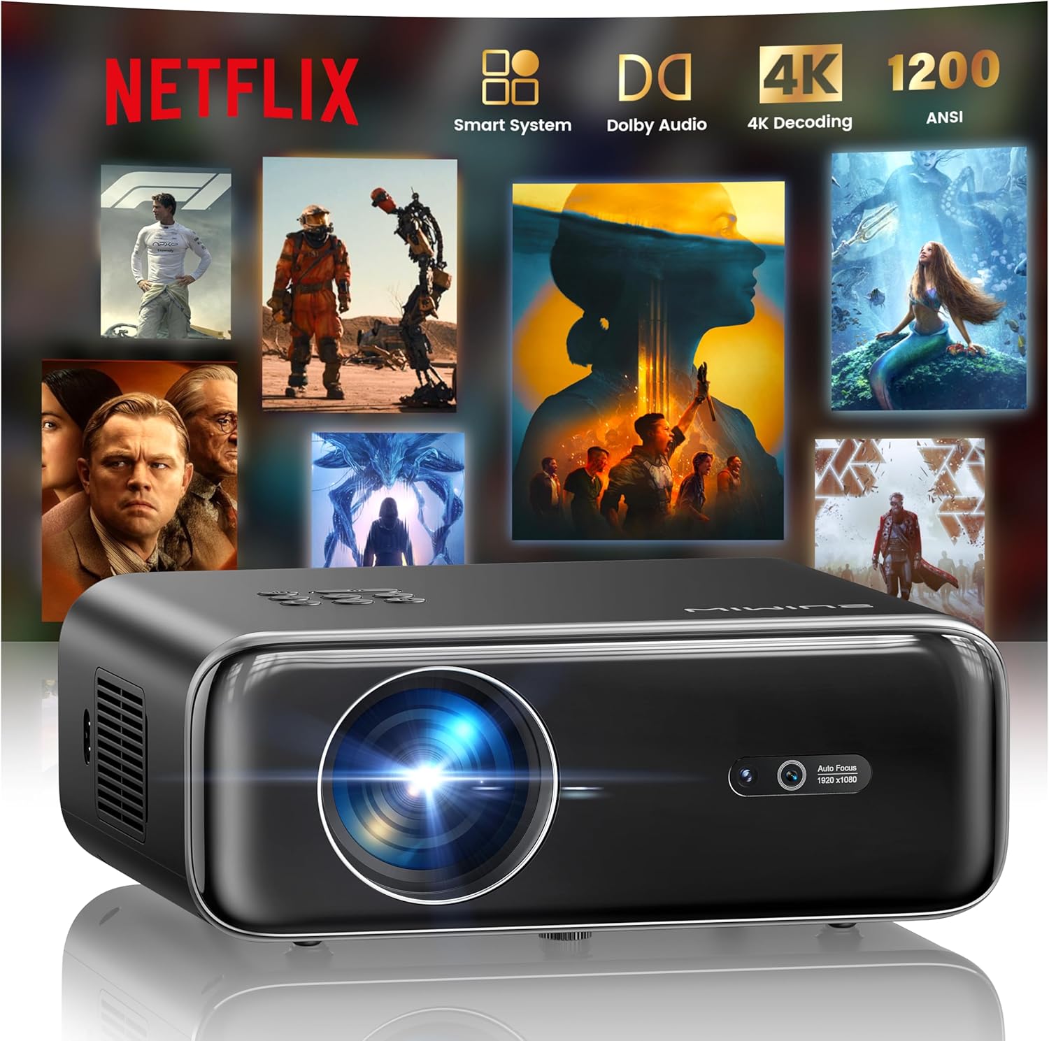 WiMiUS P62 PRO Smart 4K Projector, Netflix Included, Dolby Audio, 1400ANSI FHD 1080P Portable, HDR10, Short Throw Auto Focus/Keystone, WiFi6 Bluetooth — image 7