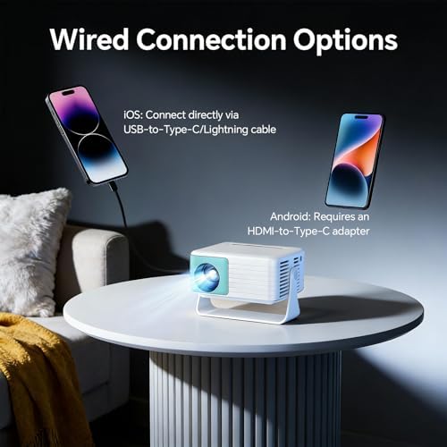 WOLFANG Mini Projector, Home Cinema Projector for Bedroom, Portable 1080P Full HD Supported, Auto Keystone, 50% Zoom, 180° Rotation — image 3