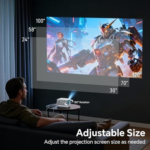 WOLFANG Mini Projector, Home Cinema Projector for Bedroom, Portable 1080P Full HD Supported, Auto Keystone, 50% Zoom, 180° Rotation — image 5