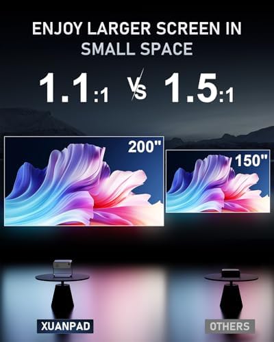 XuanPad Grey Smart Projector 4K, Compatible with Netflix & Dolby Audio, WiFi 6 Bluetooth 5.2, 280° Rotatable Stand, Auto Focus & Auto Keystone, 1.1 Short Throw — image 5